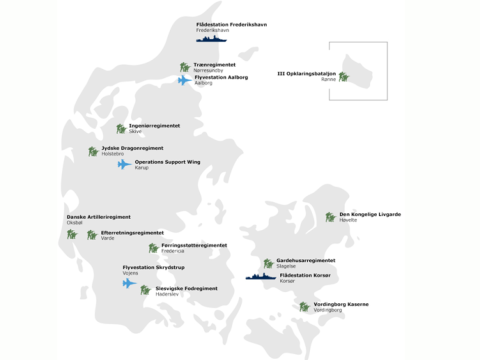Forsvaret praktiksteder